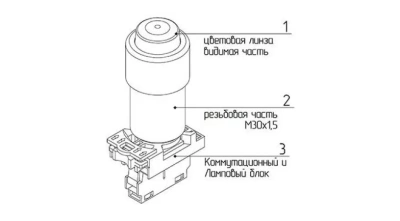 Взрывозащищенная кнопка с подсветкой серии АР-L в России